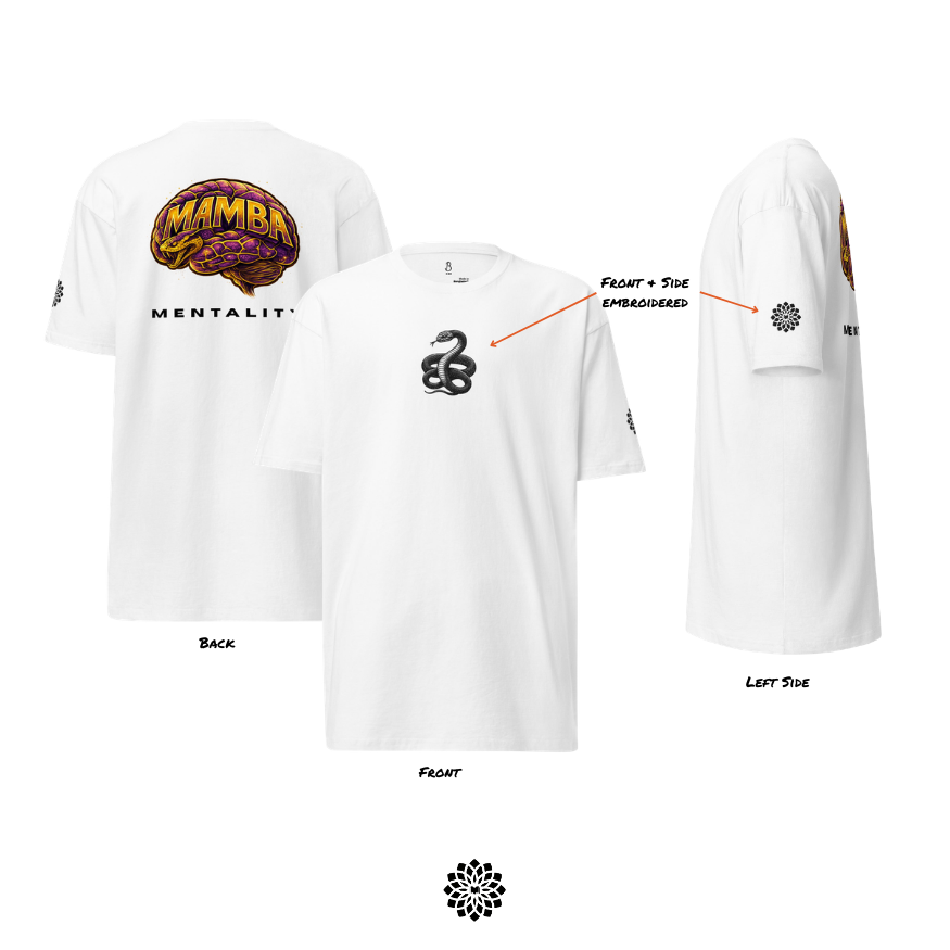 The Mentality - (Embroidered) Premium Heavyweight Tee